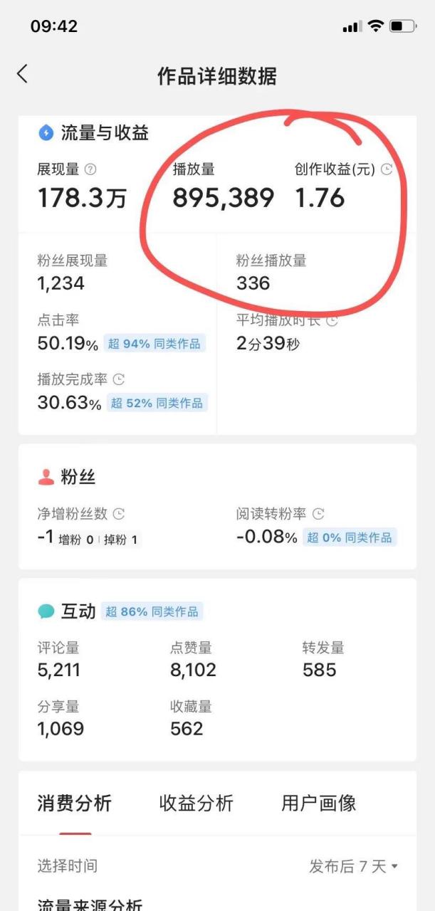 快手播放量1万有什么用_快手播放量1万有什么用处