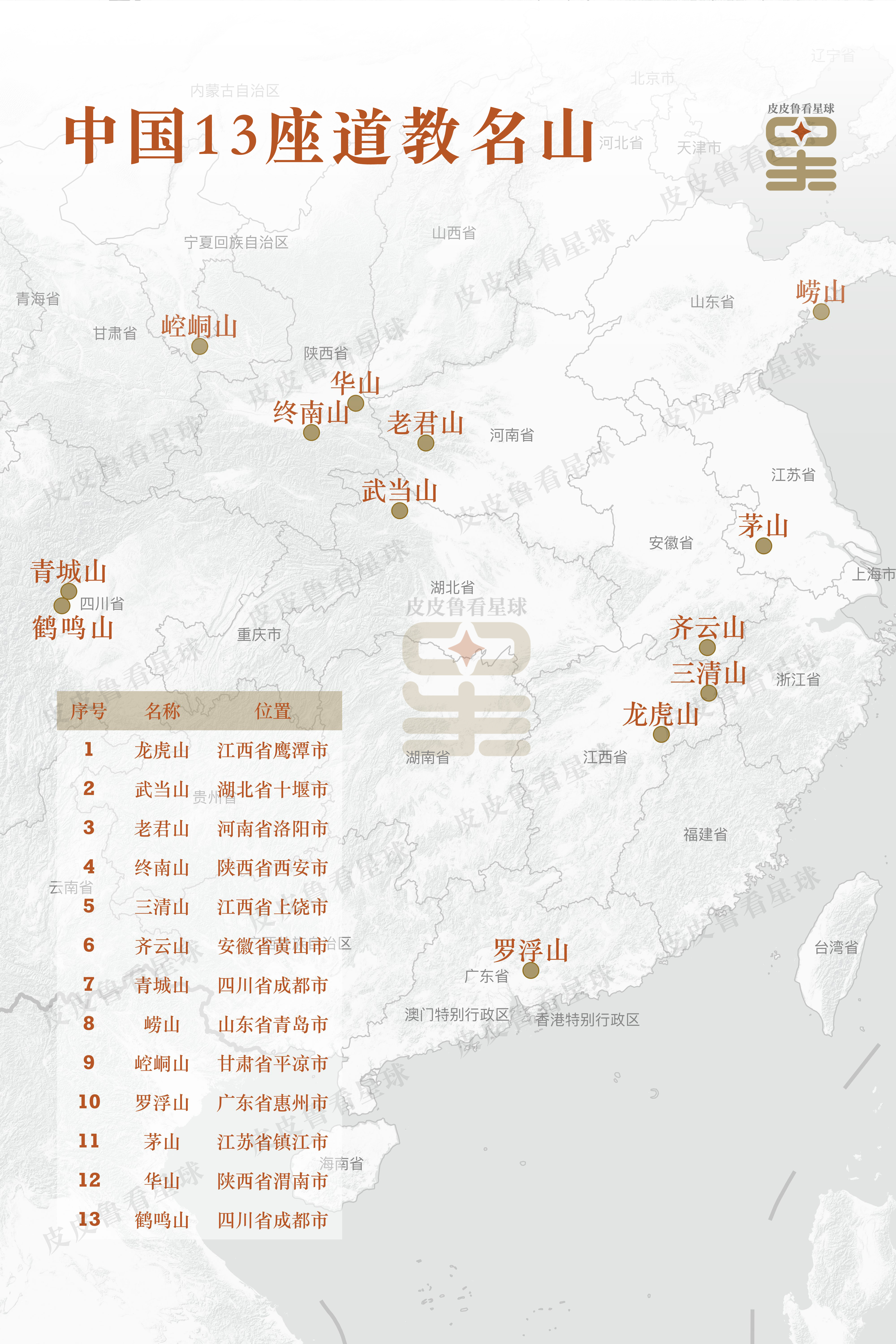 四大道教名山地图图片