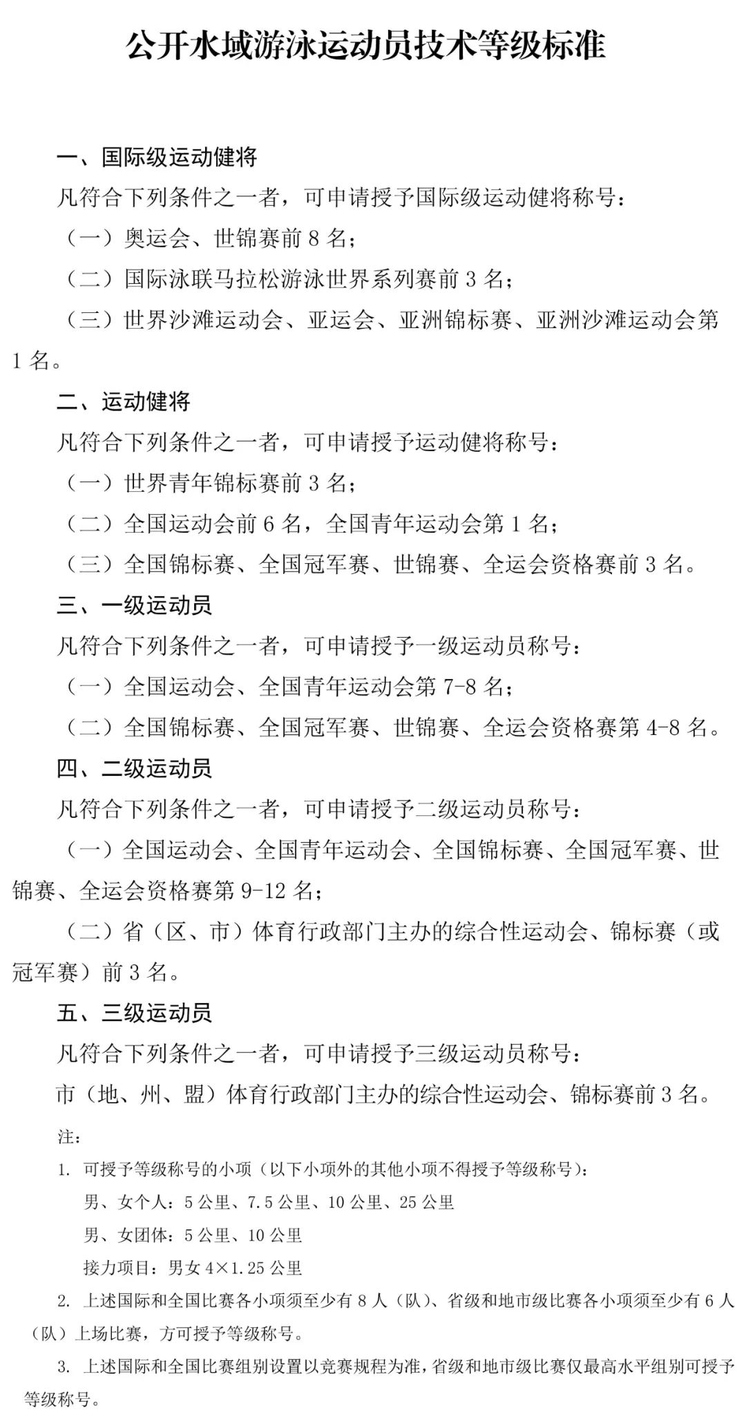 公開水域游泳項目——《運動員技術等級標準》「2021版」