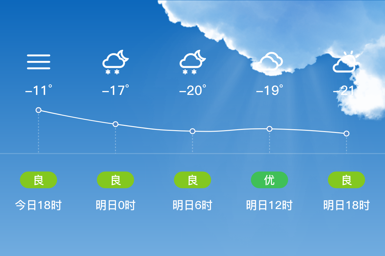 铁力天气预报图片