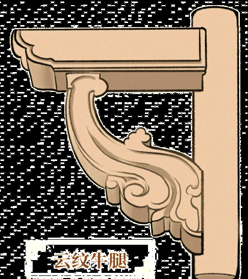 探索古建筑中的精美牛腿