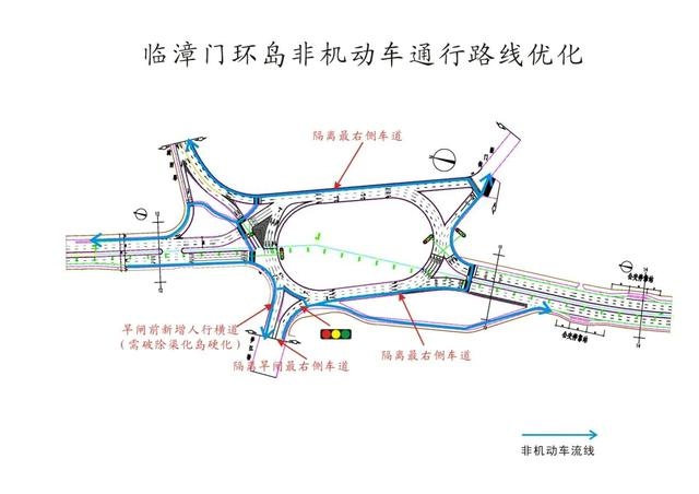 泉州市交警支隊運用