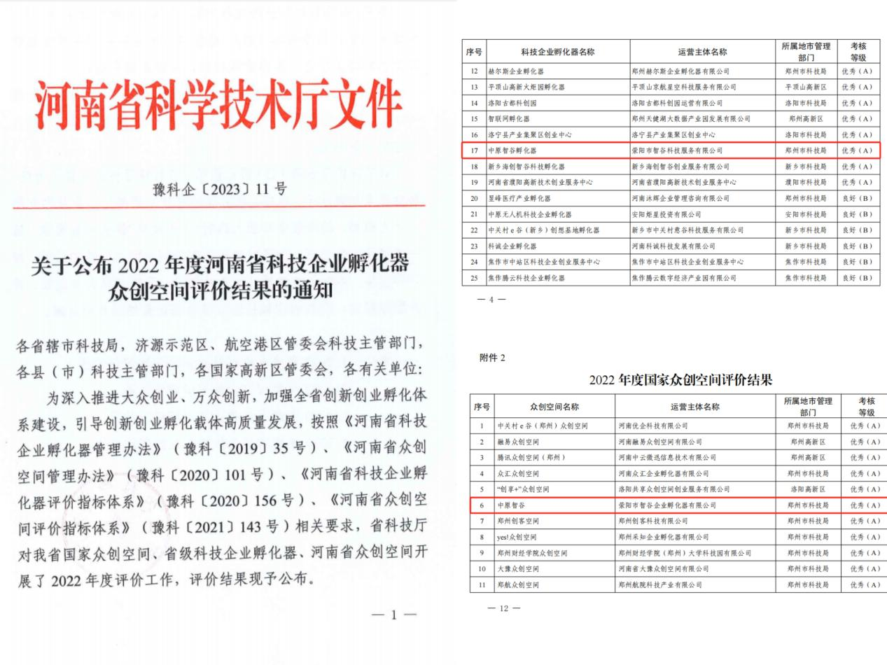 荥阳市中原智谷获评河南省双创载体考核评价双"优秀"