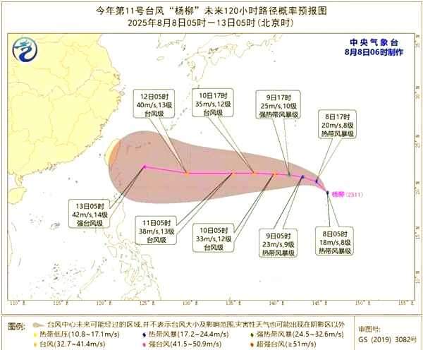 古田天气