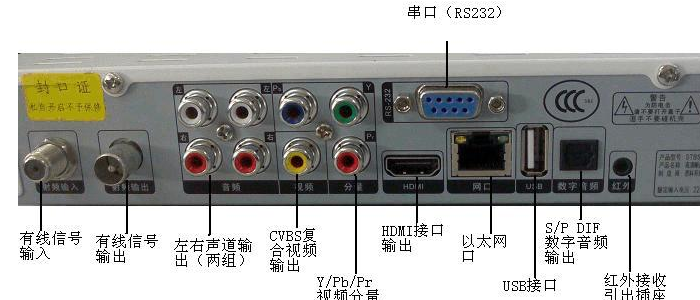 华数机顶盒安装图解图片