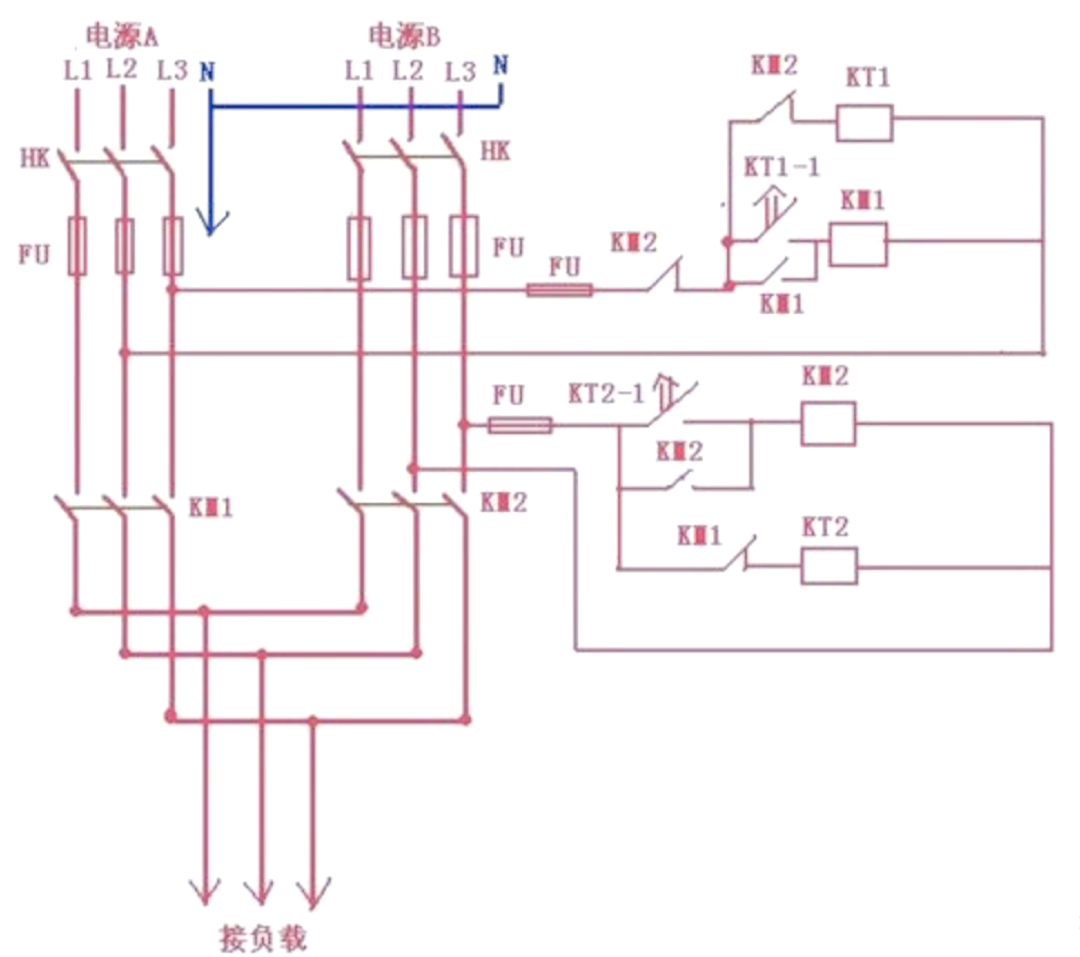 双电源与双回路供电:理解与应用指南