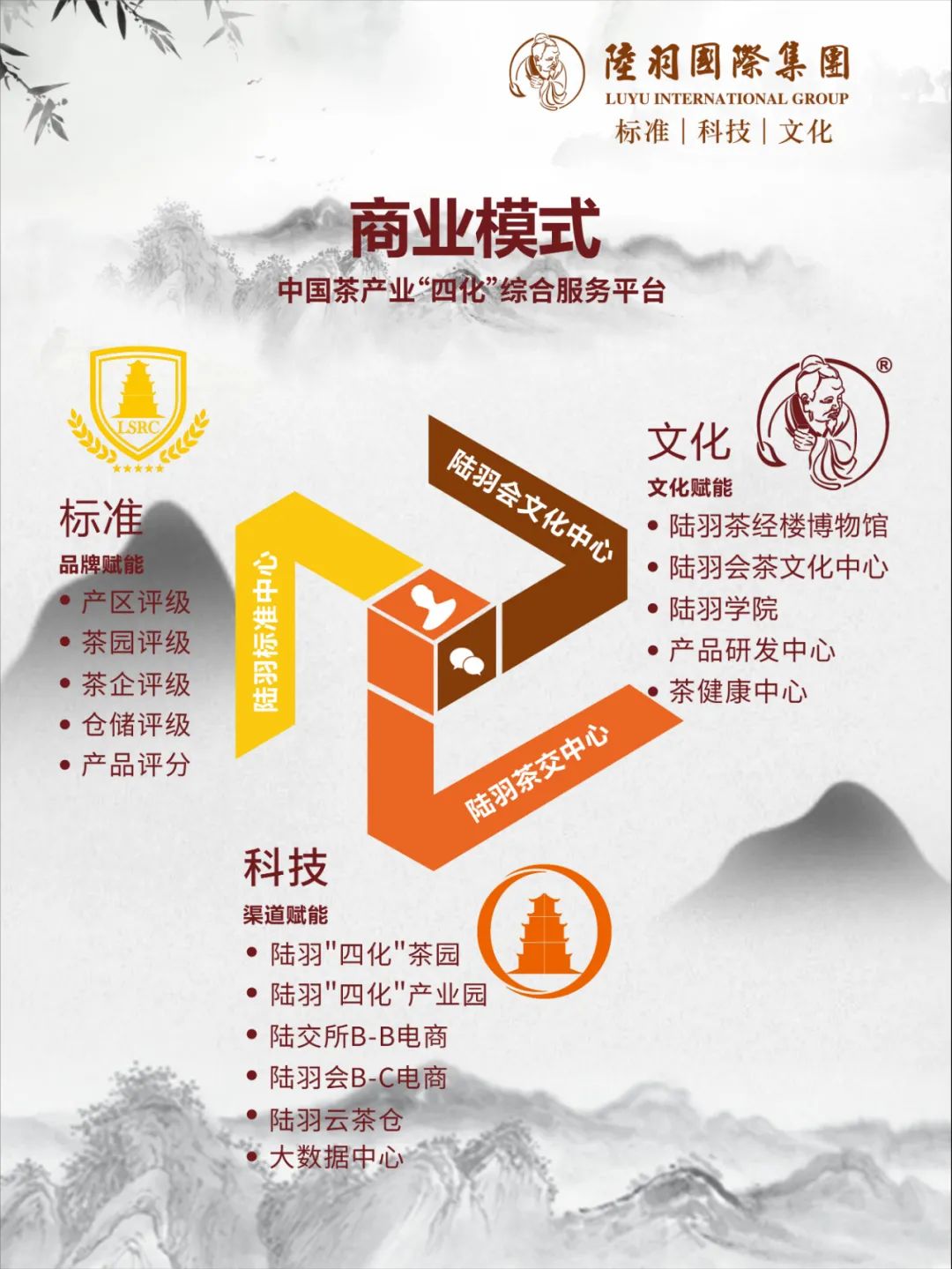 陆羽茶交所严建红图片