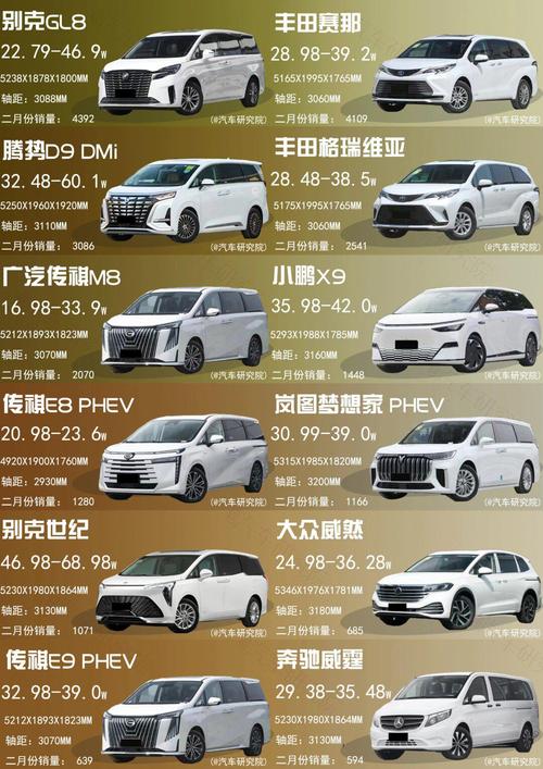 7座车排行榜前十名