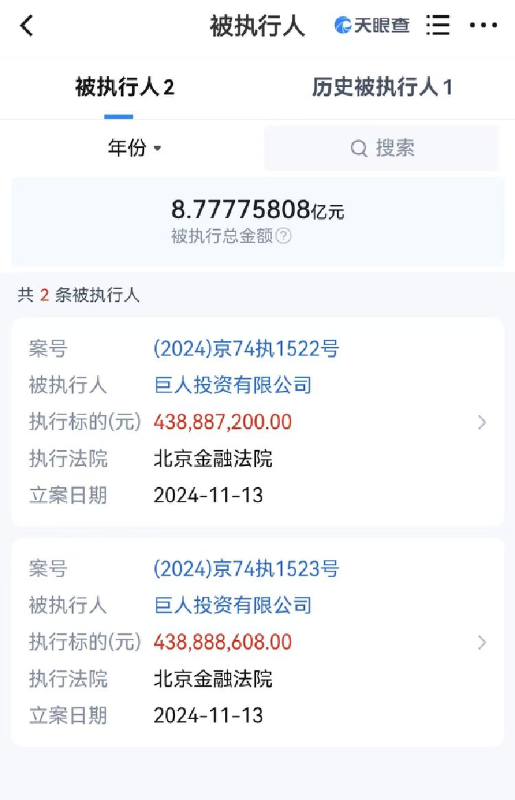 史玉柱、巨人投资等被强制执行,涉及金额总共超12亿元