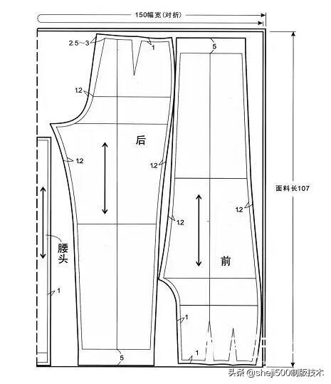 服装排料口诀图片