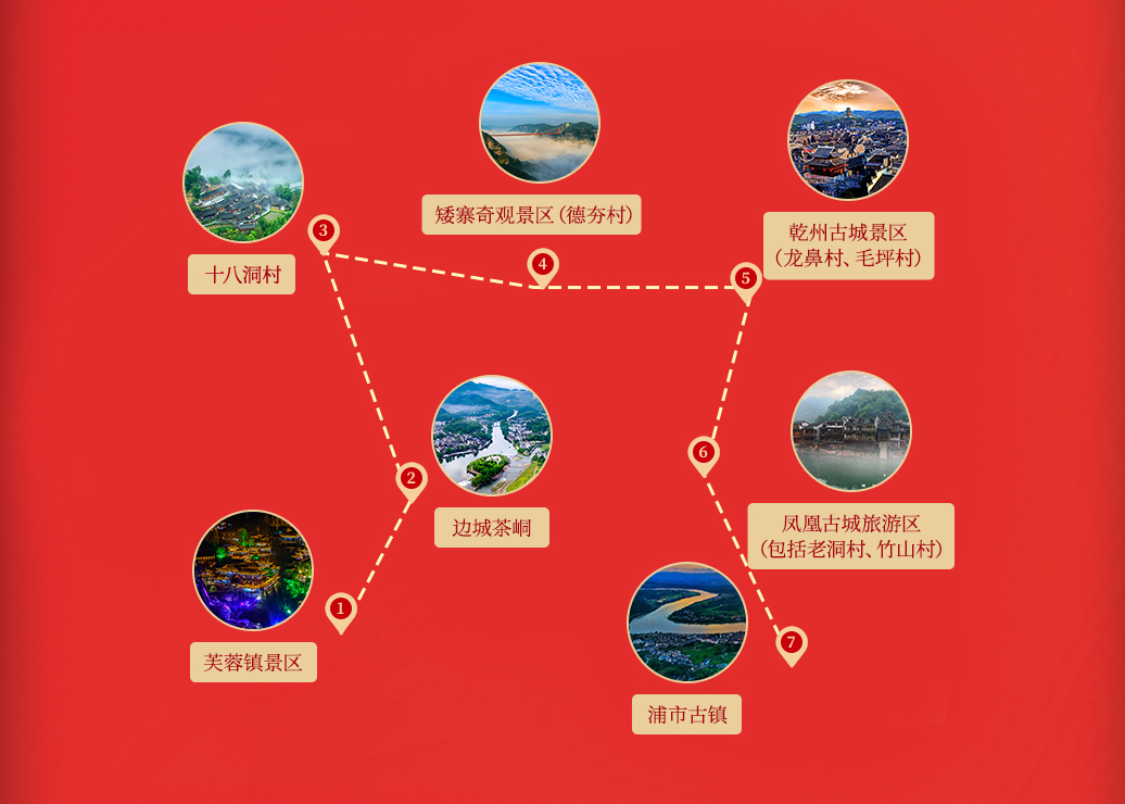 湖南红色旅游景点路线图片