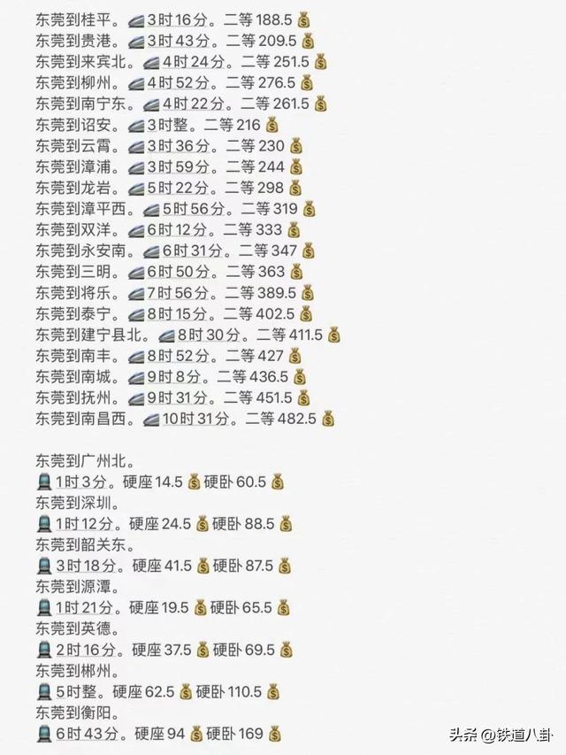 从东莞出发,火车/高铁直达城市(时间,票价)