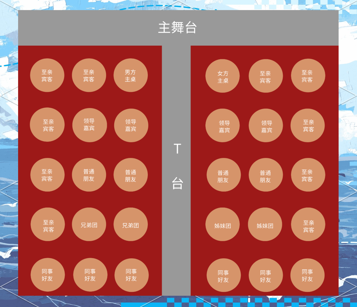 在初步确认了受邀宾客的真实人数后,接下来就可以着手安排酒席桌数