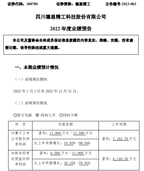 德恩精工现状图片