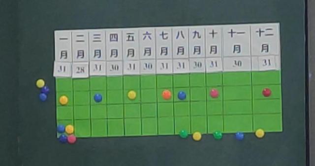 基于教学评一体化的教学案例——《年月日》活动设计