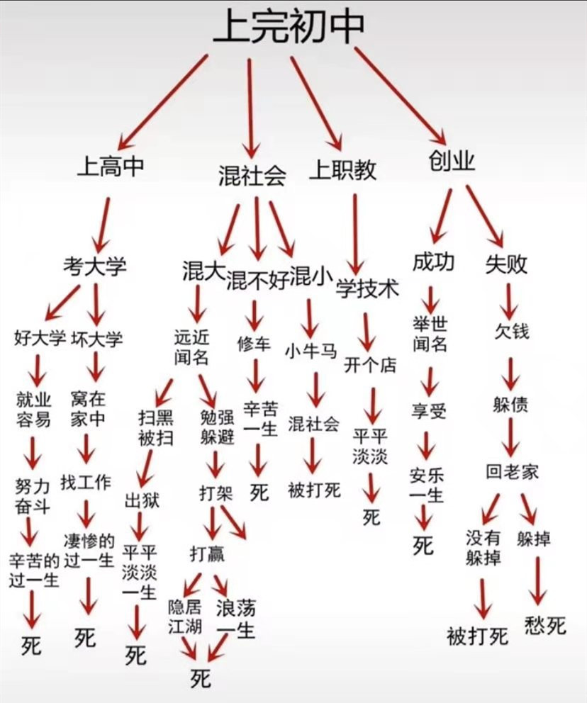 搞笑圖片:一記