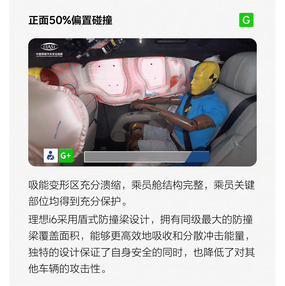 G满贯！理想i6全优成绩获中保研最高评级-有驾