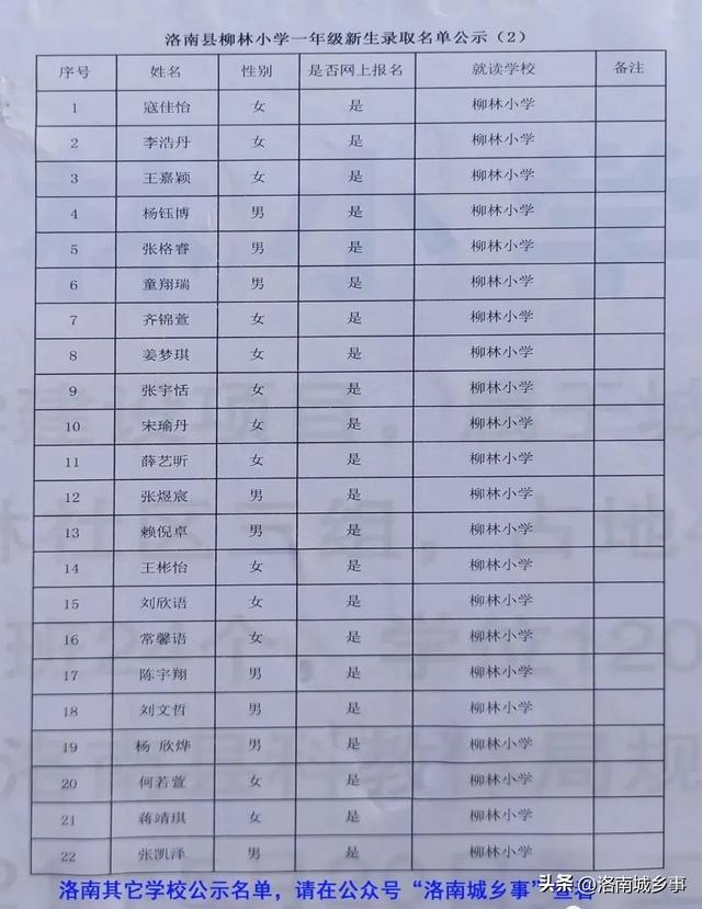 洛南县柳林小学2022秋招生录取学生名单公示