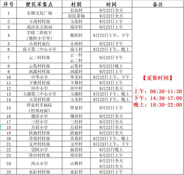 安溪人口图片