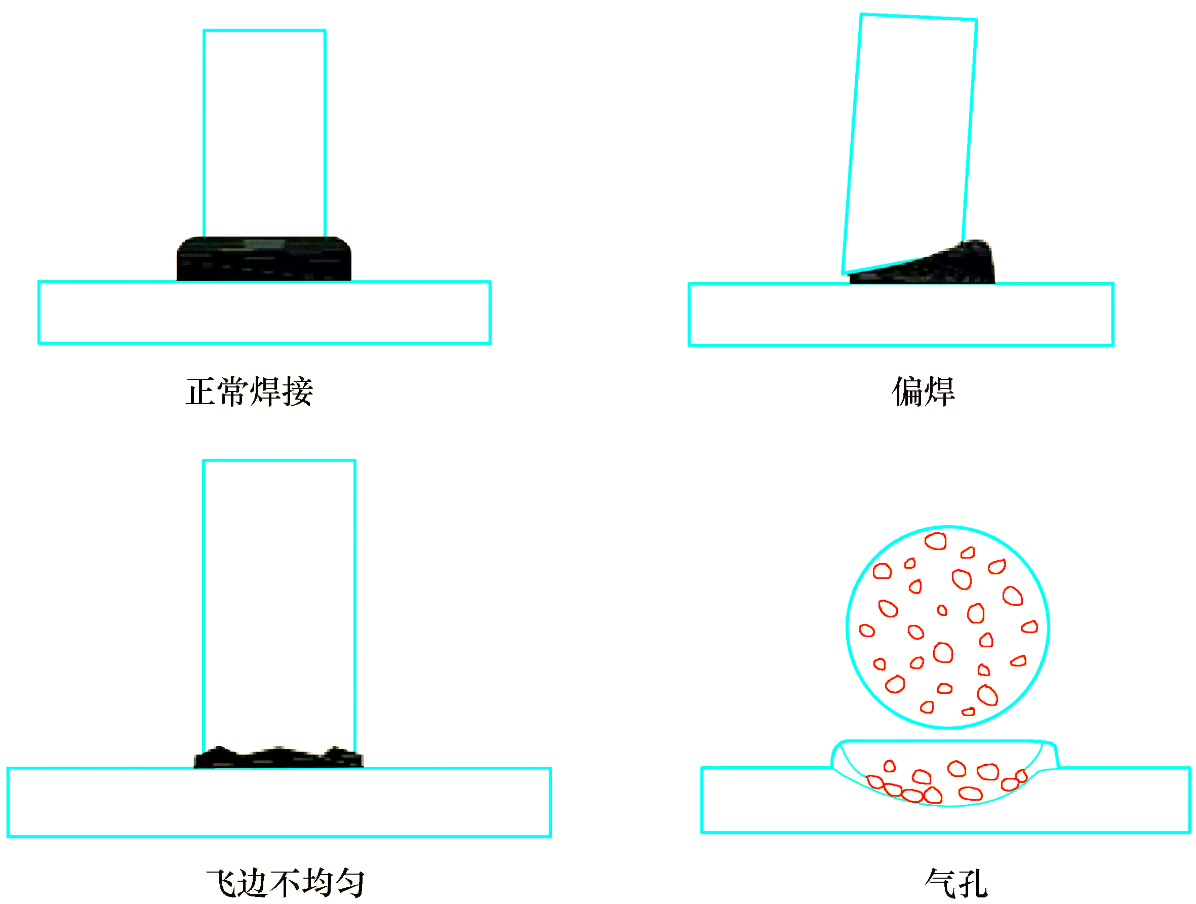 螺柱焊在船舶柴油机中的应用与缺陷解决指南