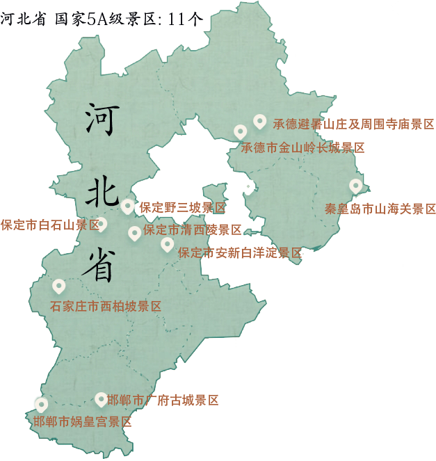 河北省5a级景区有哪些