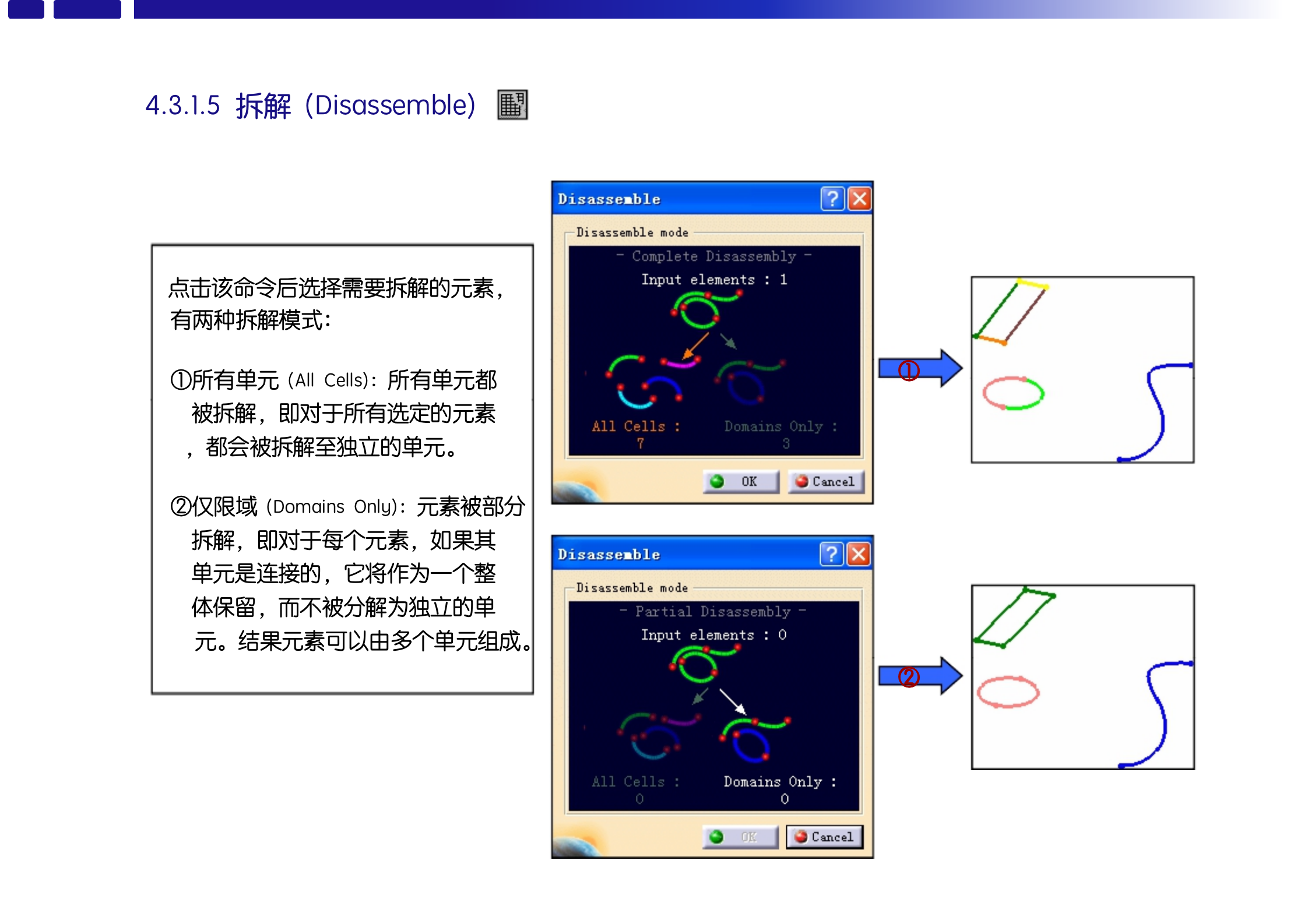 天鸿教育-catia创成式曲面设计(二)