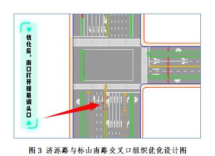 北京智能交通：未来出行的新篇章