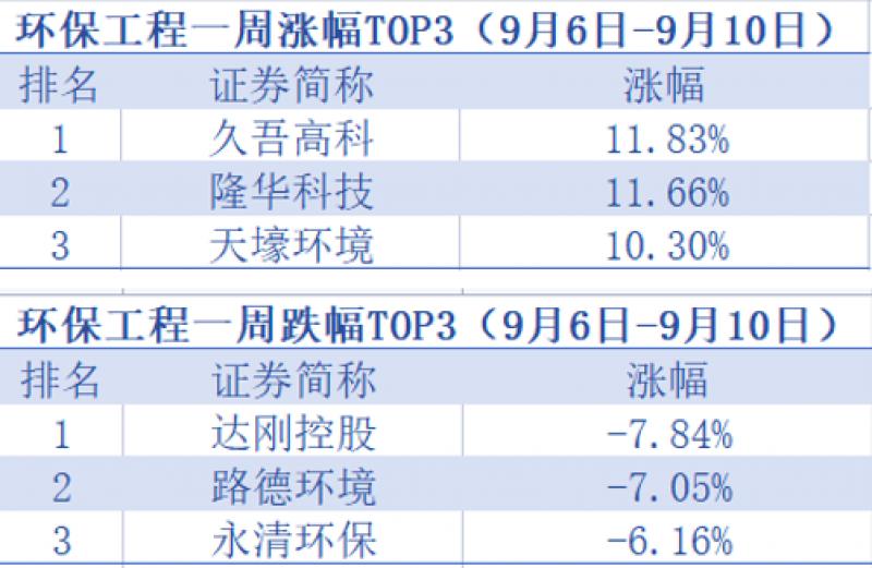 碧水源盐湖提锂图片