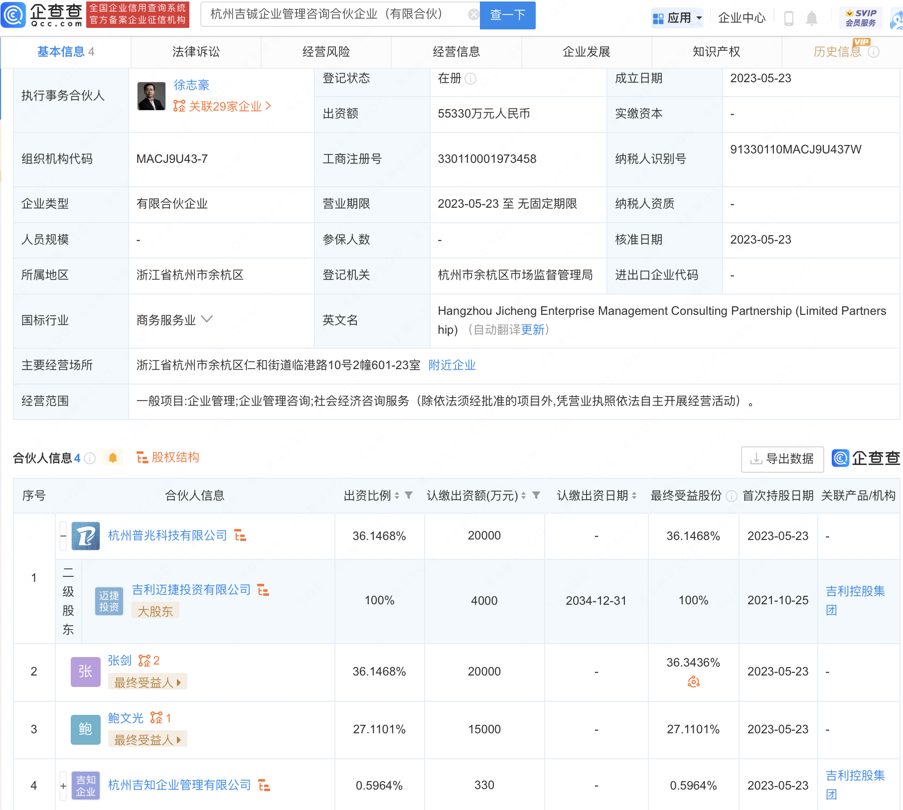 吉利迈捷等于杭州新设企管公司,注册资本5.53亿