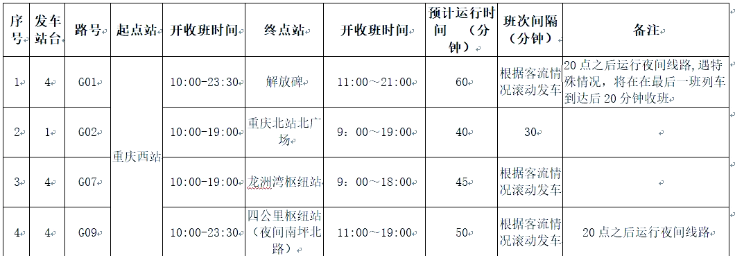 重庆西站交通新选择:环线,公交与列车服务全攻略