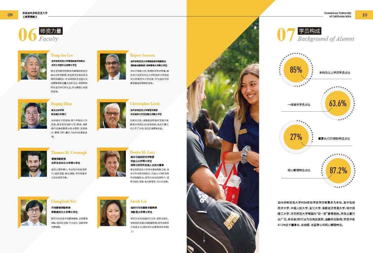 加州多明尼克大学mba招生简章