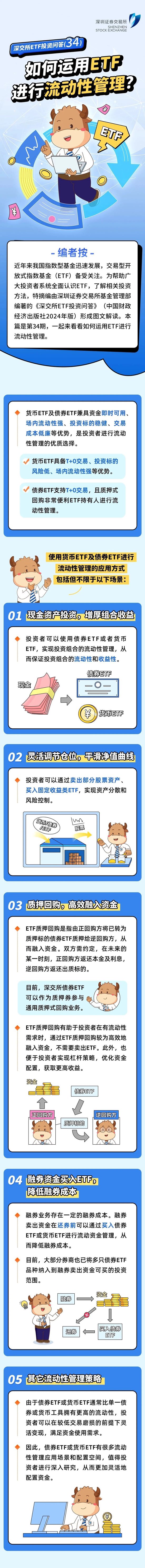 深交所联合广发基金举办科技主题ETF推广活动 引领投资者把握创新成长机遇