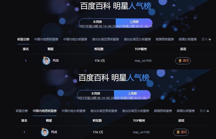 百度top排行榜=百度搜索top50