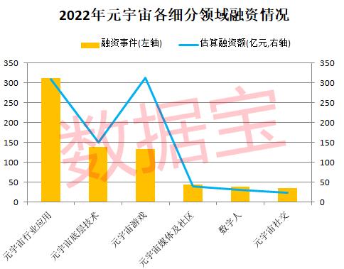 40天建“城”，百度希壤放出元宇宙大招！概念股总市值比肩家电，这些低估值股上涨空间超50％