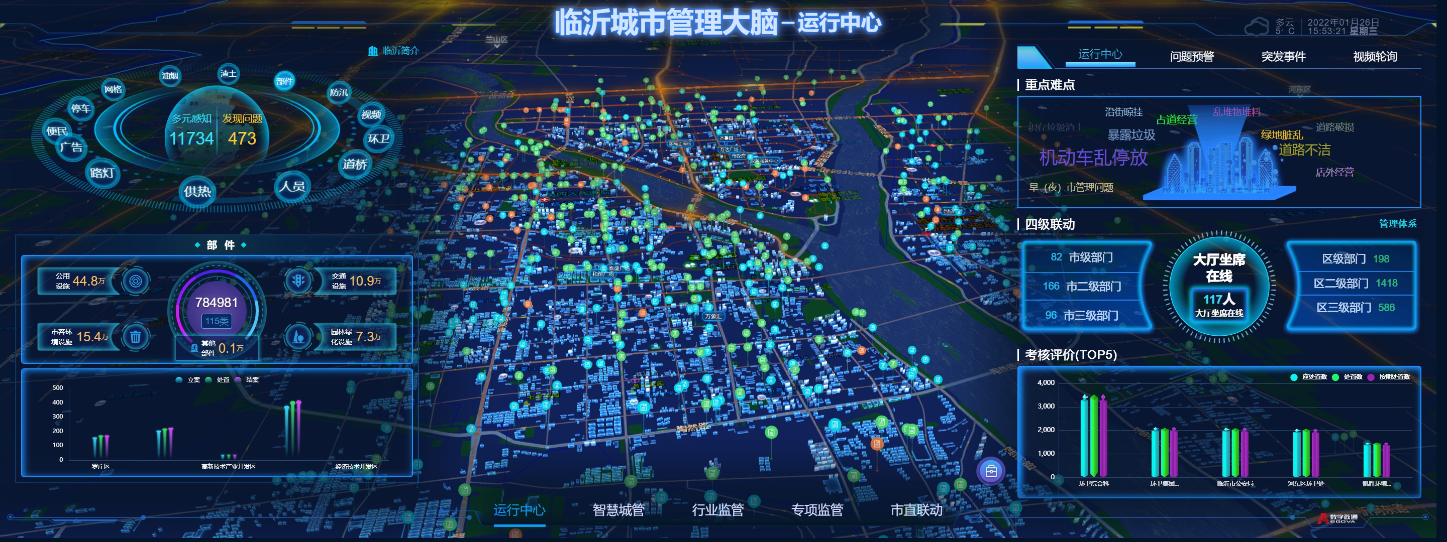 临沂市智慧城管综合平台荣登"山东省新型智慧城市案例"榜单