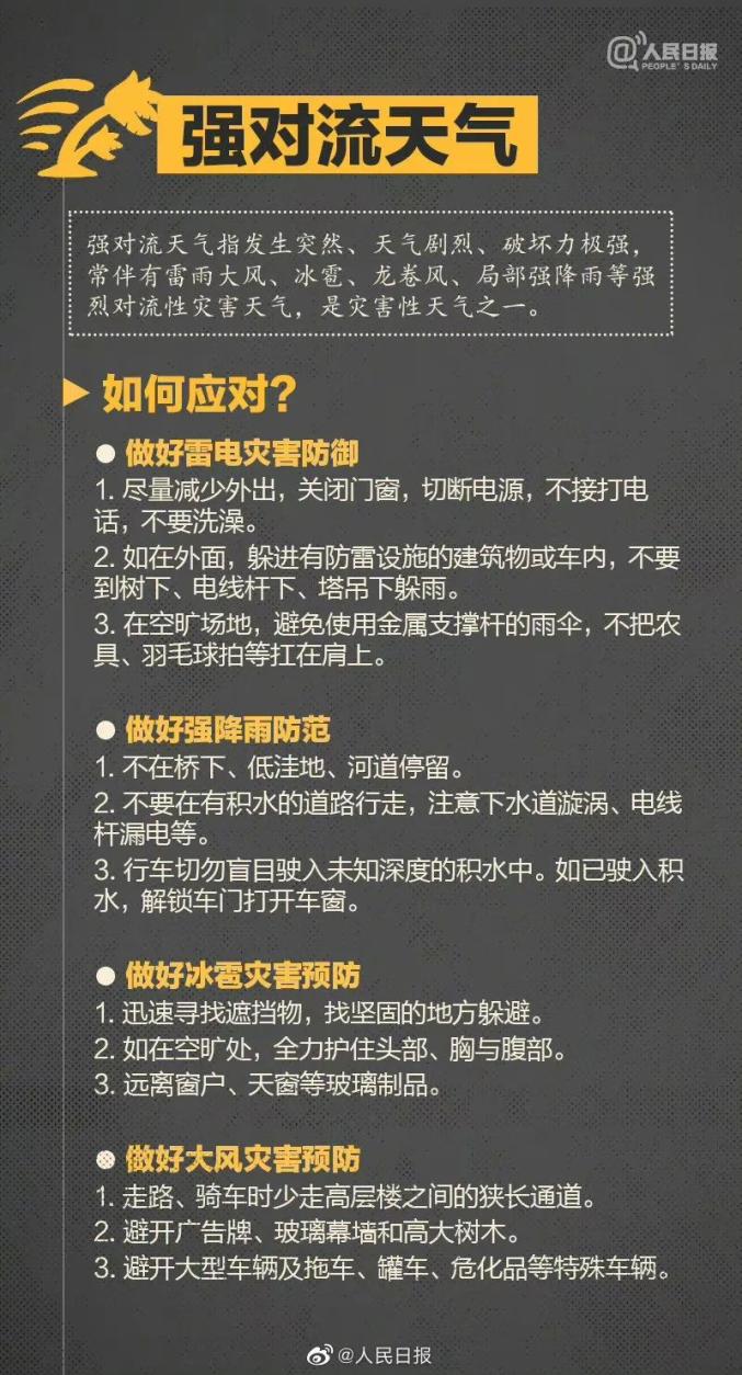 萧山连发三个天气预警!