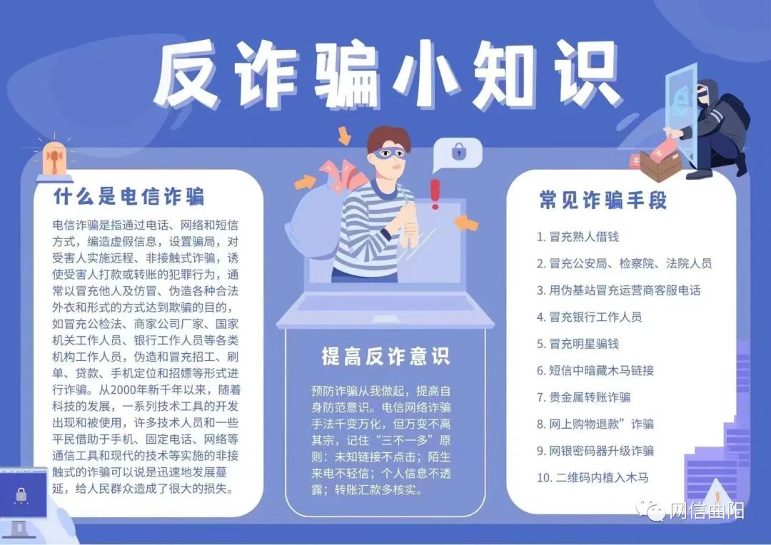 【冀网同心 全民反诈】原创海报 | 反诈骗小知识