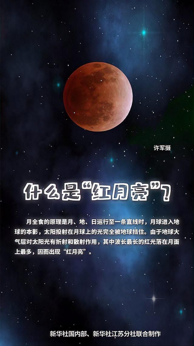 2025年唯一月全食!