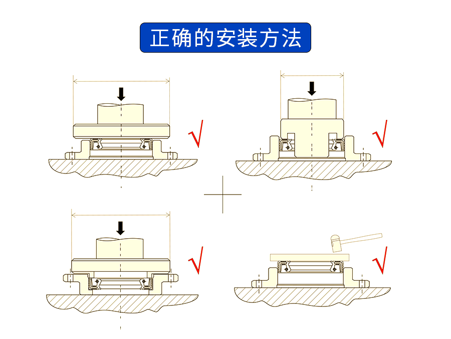 如何正确安装骨架油封?