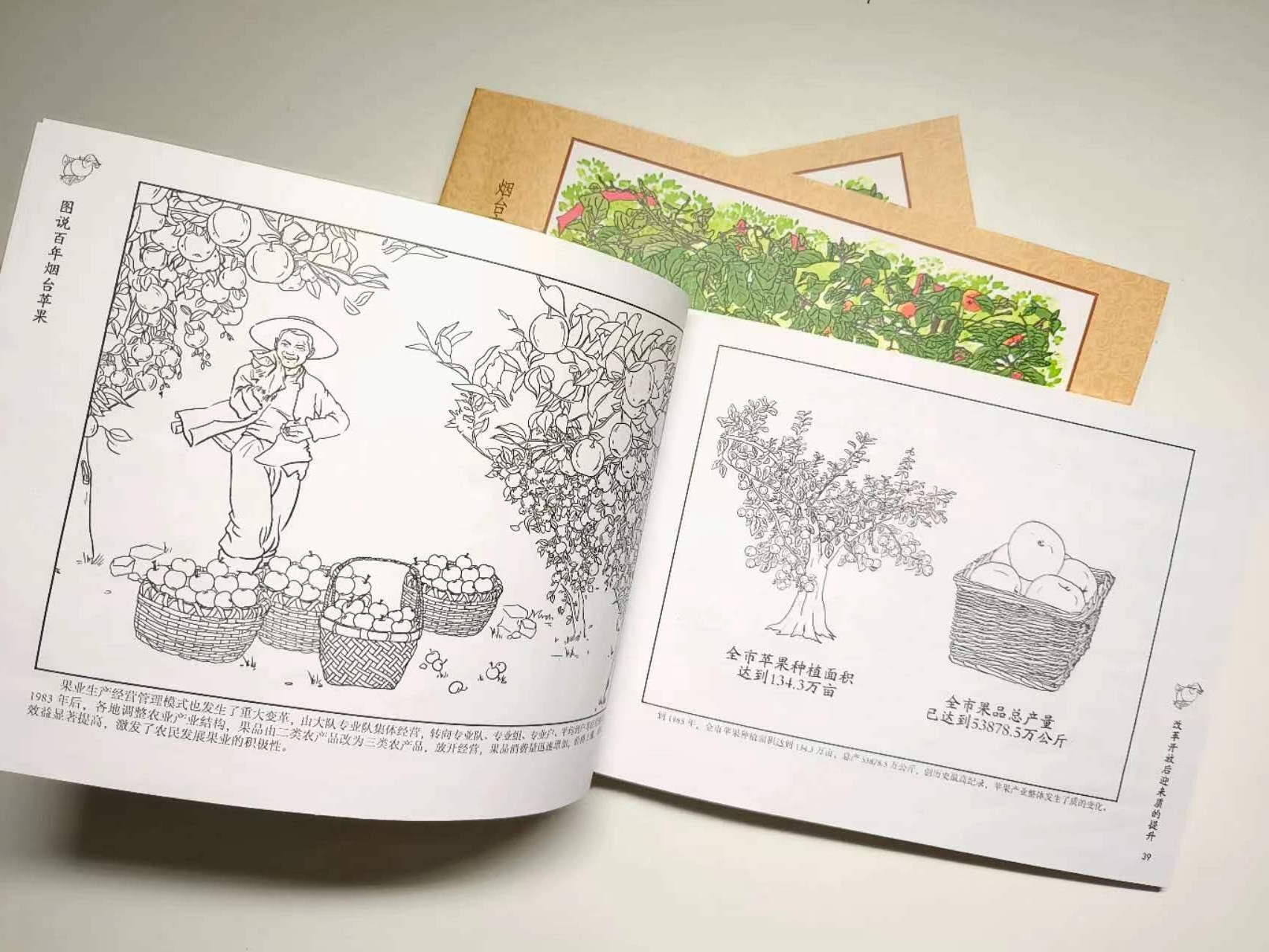 《图说百年烟台苹果》新小人书首刊发行