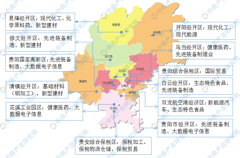 「产业图谱」2022年贵阳市产业布局及产业招商地图分析