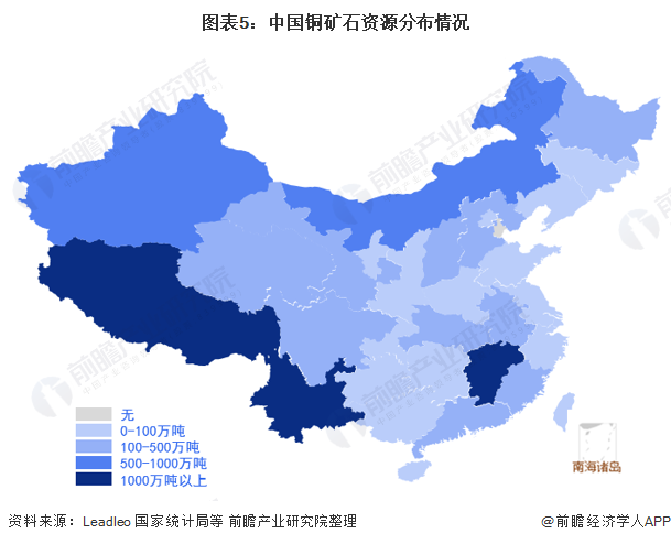 2021年中国铜矿产业市场供给现状与资源分布情况分析 铜矿资源较为