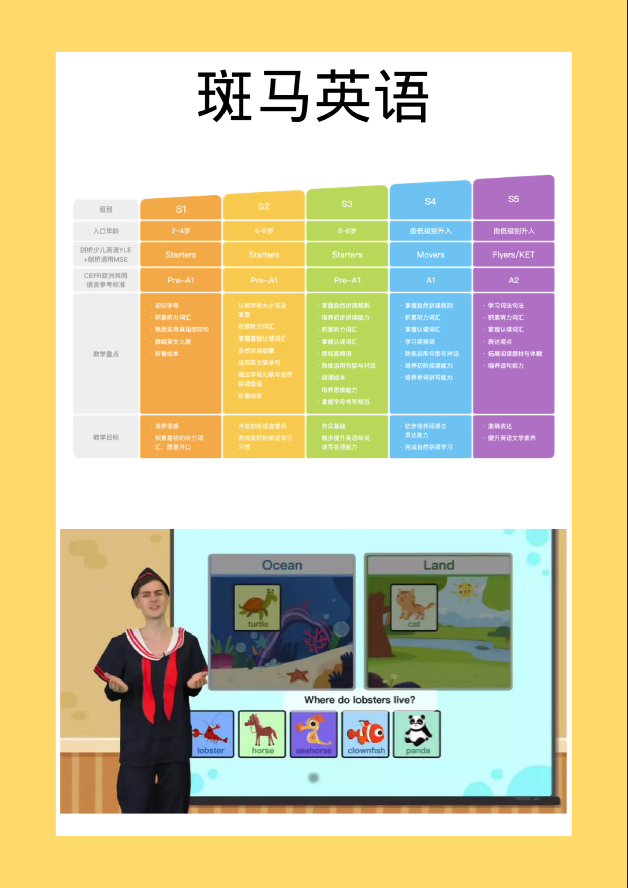 斑马英语怎么样?和叽里呱啦相比,谁能帮你年省过万?