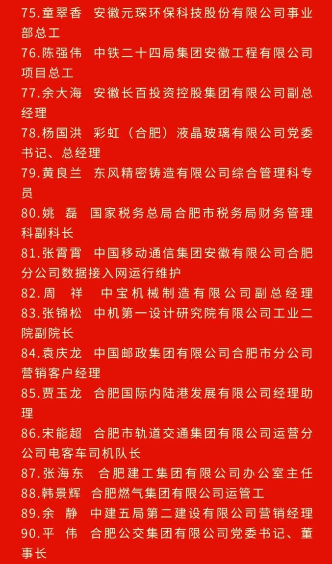 光荣榜!庐江这些单位和个人获得市级表彰!