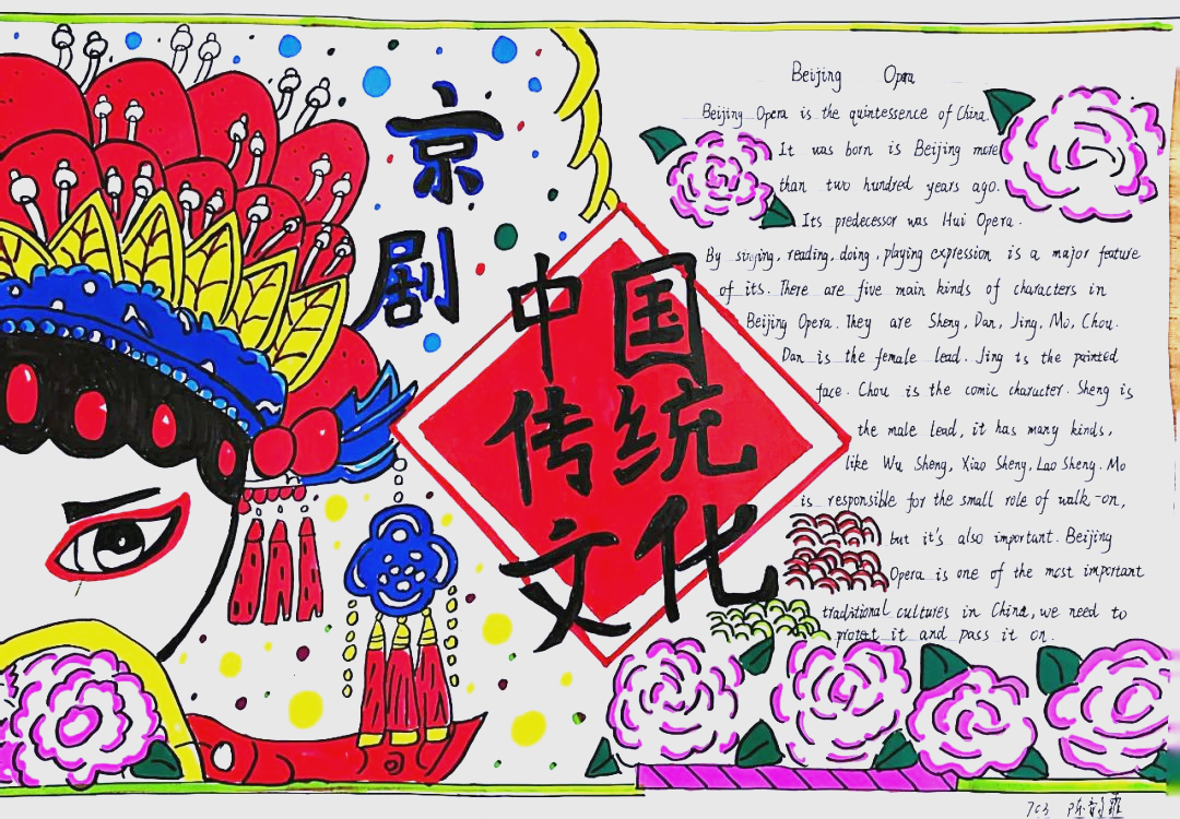 这次手抄报活动的主题丰富多彩,不仅涵盖了国粹京剧的璀璨舞台,还充分
