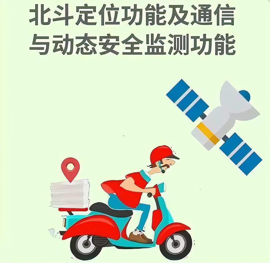 北斗定位与通信及安全监测服务宣传图