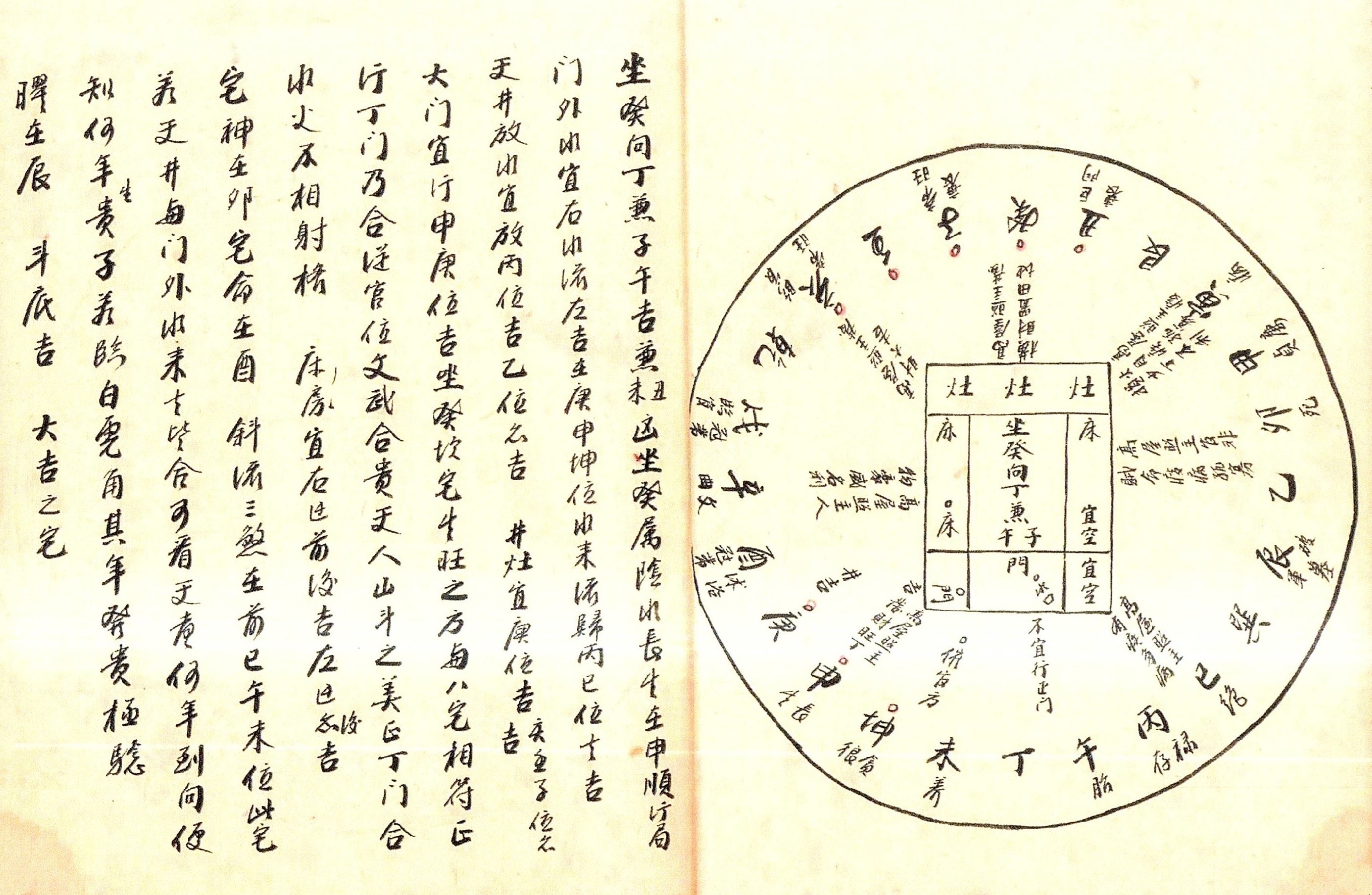 《天井放水秘诀》地理风水秘本古书籍