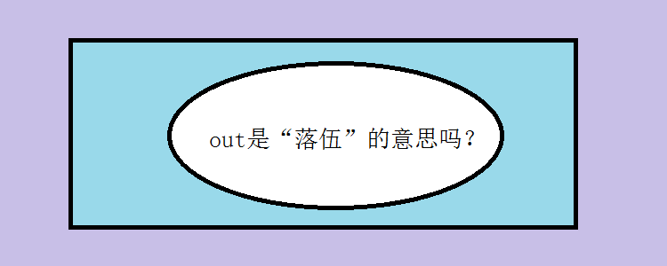 out是"落伍"的意思吗?