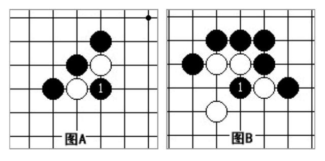 圍棋規則新手圖解:吃子手段