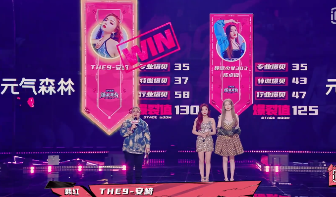 《爆裂舞台》安崎无悬念冠军,陈卓璇满分陪跑,放弃舞美安静唱歌